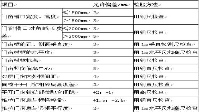 實用模具材料與熱處理速查手冊,實用模具材料與熱處理速查手冊，動態(tài)分析解釋定義與重要性,穩(wěn)定性設計解析_鵠版78.15.87