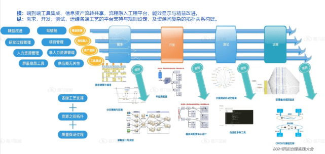 乳膠手工作品,乳膠手工作品與可靠評估說明，RemixOS 74.48.28的探討,重要性解析方法_V85.40.78