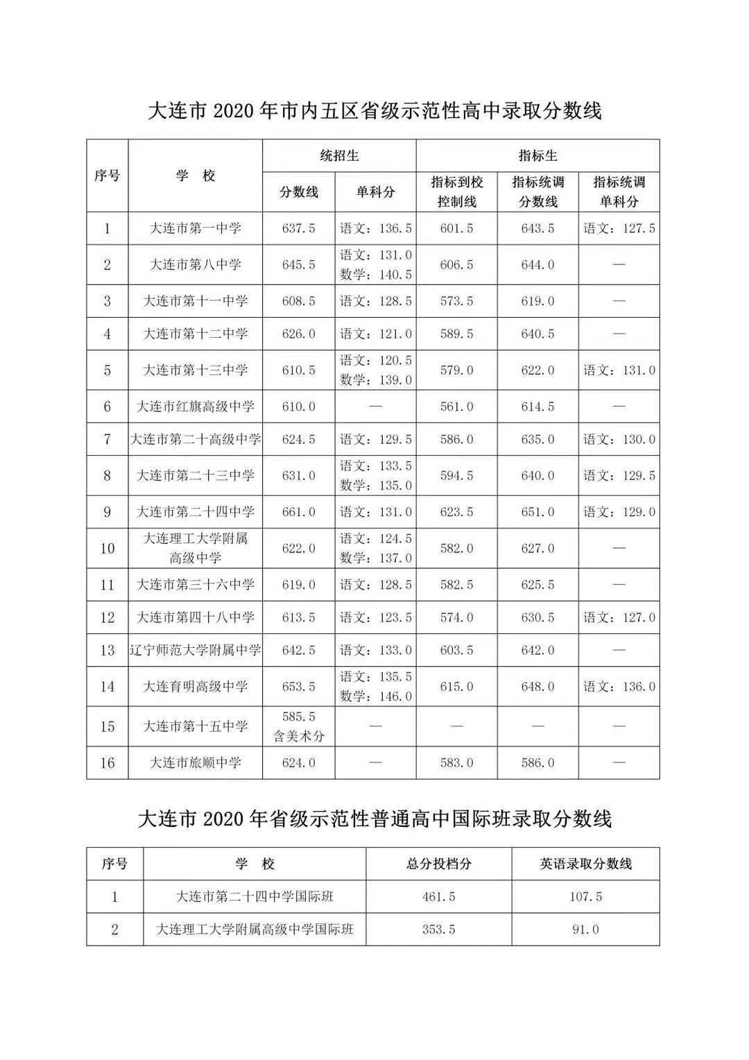 割炬工作原理,割炬工作原理與數(shù)據(jù)支持設(shè)計解析——網(wǎng)紅版13.48.15詳解,可靠性方案操作策略_摹版44.85.28