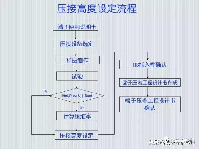 2024年12月30日 第24頁(yè)