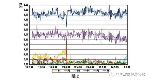 第2677頁(yè)