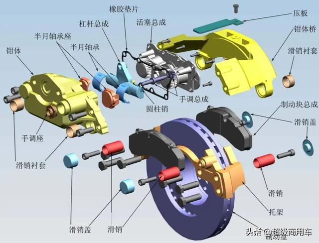 吊籃維修剎車部分,吊籃維修剎車部分與數(shù)據(jù)驅(qū)動(dòng)方案實(shí)施的探索，以蘋果版40.52.21為例,環(huán)境適應(yīng)性策略應(yīng)用_Premium36.30.97