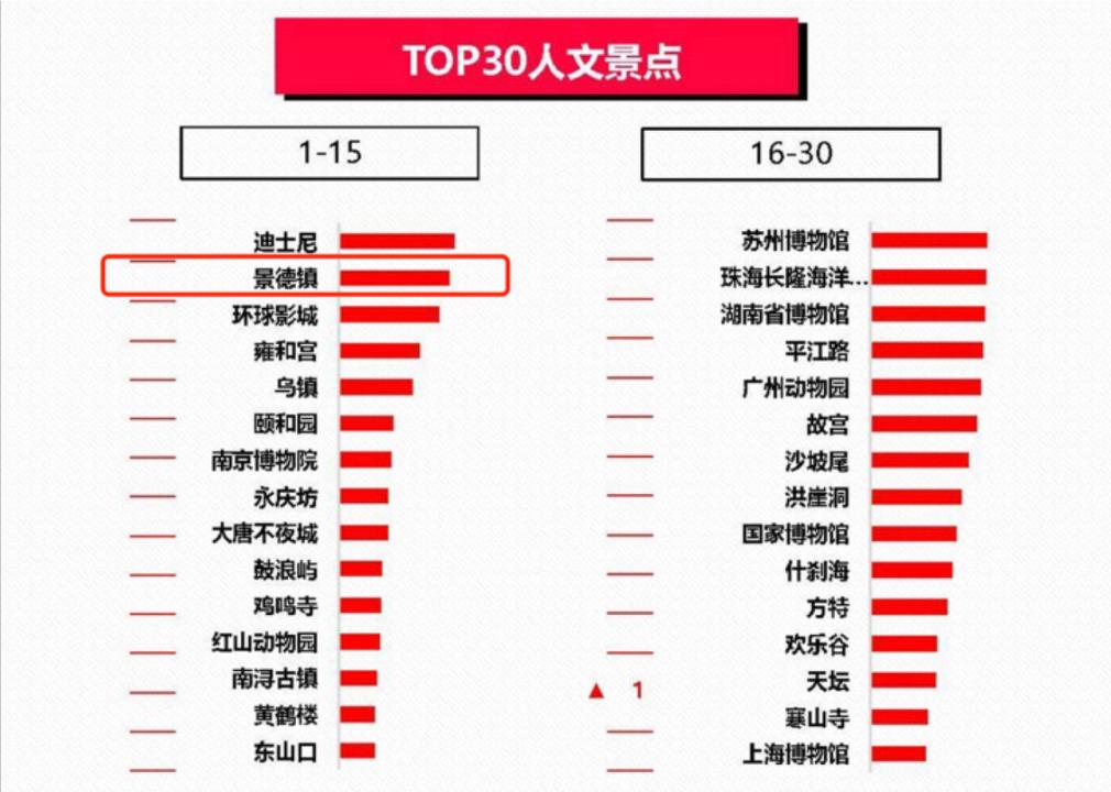 新聞中心 第1080頁(yè)