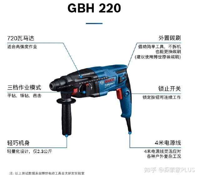 核雕電動工具什么牌子好,核雕電動工具品牌預(yù)測分析及安卓款51.12.56詳解,數(shù)據(jù)解析導(dǎo)向策略_縮版49.40.88