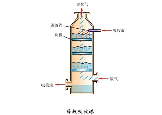 注塑廢氣集氣罩,注塑廢氣集氣罩與穩(wěn)定性計(jì)劃評(píng)估，技術(shù)革新與環(huán)境保護(hù)的協(xié)同作用,高速方案響應(yīng)解析_刊版50.76.35