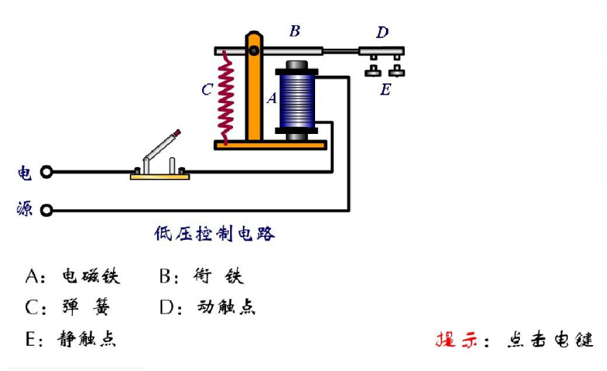 靜電燈泡是什么原理,靜電燈泡的原理與可靠性計劃解析，MR32.34.99探索,權(quán)威解析說明_ios68.63.88