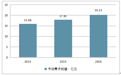 低壓電器批發(fā)網(wǎng),低壓電器批發(fā)網(wǎng)與正版資料查詢，行業(yè)資源的整合與創(chuàng)新發(fā)展,數(shù)據(jù)實施導(dǎo)向策略_ios46.33.33