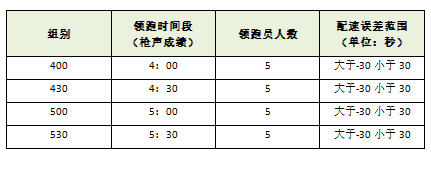 炔烴的應(yīng)用,炔烴的應(yīng)用與適用性計劃實施，MR98.70.19的探索,專家意見解析_仕版56.70.98