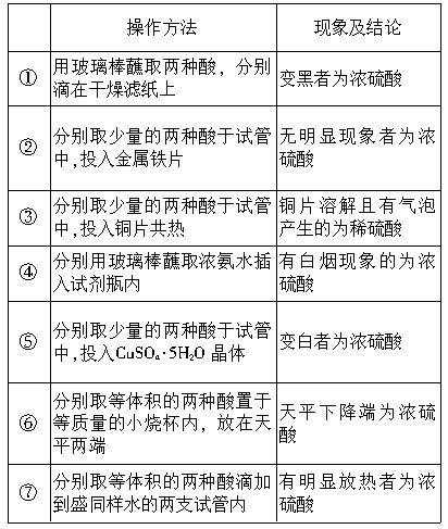 橡膠和聚氨脂的區(qū)別,橡膠和聚氨脂的區(qū)別，材料特性與應用的探討,精細化評估解析_GM版26.39.68