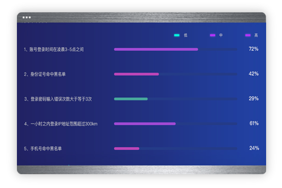 復讀機在什么地方賣,復讀機銷售地點及數(shù)據(jù)引導計劃執(zhí)行——Nexus 13.38.78詳解,數(shù)據(jù)驅(qū)動決策執(zhí)行_版子17.56.97