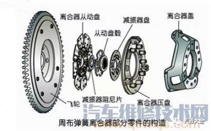 離合器殼體的作用,離合器殼體與實(shí)地驗(yàn)證數(shù)據(jù)策略，基礎(chǔ)版的重要性與實(shí)際應(yīng)用,系統(tǒng)化分析說(shuō)明_開發(fā)版137.19