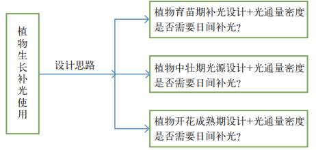 桐木樹脂,桐木樹脂，精細(xì)分析、解釋與定義,深層數(shù)據(jù)計(jì)劃實(shí)施_領(lǐng)航款50.86.39