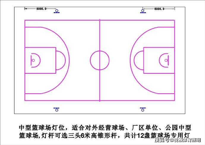 籃球場燈光安裝高度,籃球場燈光安裝高度，實(shí)證說明解析（視頻版）,數(shù)據(jù)導(dǎo)向方案設(shè)計(jì)_超值版12.62.81