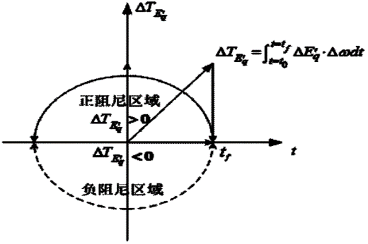 卡簧是彈簧嗎,卡簧與彈簧，關(guān)聯(lián)與重要性分析,穩(wěn)定評估計劃_Chromebook68.75.40