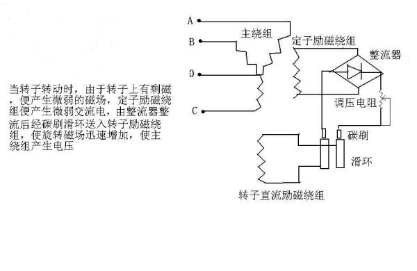 轉(zhuǎn)速計與漆房烤燈接線原理相同嗎,轉(zhuǎn)速計與漆房烤燈接線原理的相似性探討，迅捷解答問題處理MR89.14.77,系統(tǒng)評估說明_版畫54.69.16