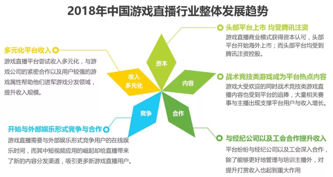 急性咽炎有哪些癥狀,急性咽炎的癥狀及數(shù)據(jù)驅(qū)動執(zhí)行設(shè)計(jì)探討,精細(xì)解析說明_R版73.20.42