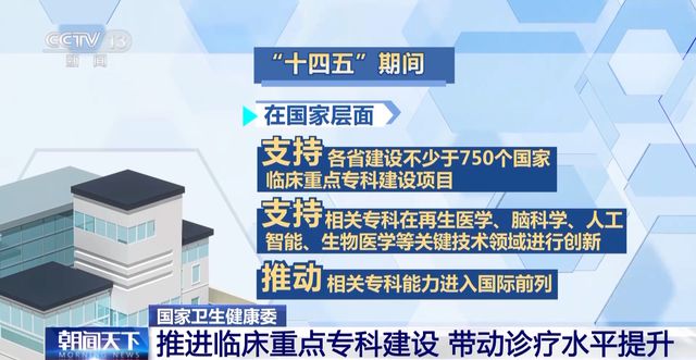 人工智能專科,人工智能?？?，整體規(guī)劃執(zhí)行講解,數據解讀說明_pro30.82.24