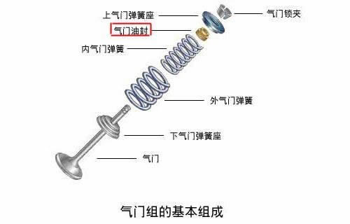 五金配件的質(zhì)量標(biāo)準(zhǔn)及檢測方式,五金配件的質(zhì)量標(biāo)準(zhǔn)及檢測方式，高速解析響應(yīng)方案——挑戰(zhàn)款31.20.12,專家分析解釋定義_DP33.52.84