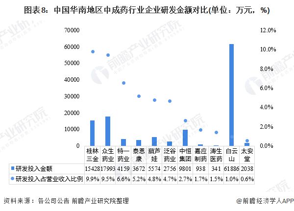 景德中藥價(jià)格表圖片,景德中藥價(jià)格表圖片的設(shè)計(jì)與數(shù)據(jù)支持研究——以版納地區(qū)為例,經(jīng)濟(jì)性執(zhí)行方案剖析_XE版20.83.82