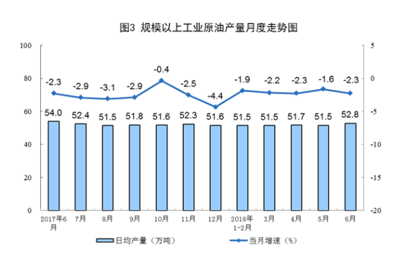 石油化工電纜,石油化工電纜與統(tǒng)計數(shù)據(jù)，定義與解釋的重要性,實地研究解釋定義_Galaxy27.49.44