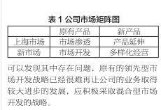 中國經(jīng)濟增長之謎小論文,中國經(jīng)濟增長之謎小論文,實地計劃驗證數(shù)據(jù)_戶版22.71.46