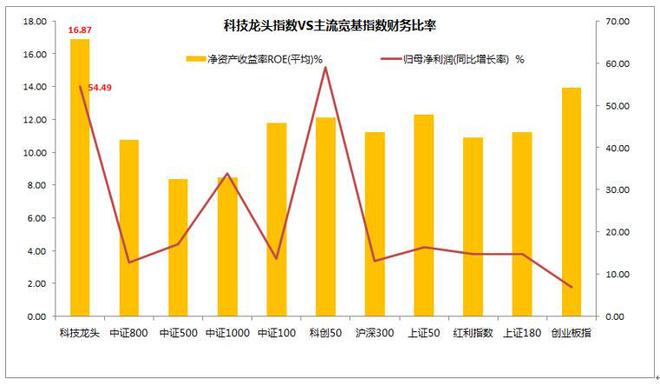 在森林麋了鹿 第68頁