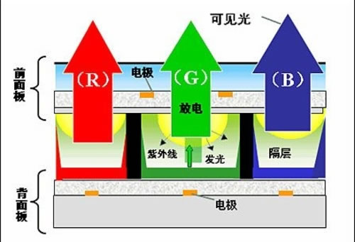 過氧化物理論,過氧化物理論，實(shí)地解析說明與鏤版技術(shù)探討,實(shí)地分析數(shù)據(jù)應(yīng)用_GM版11.44.42