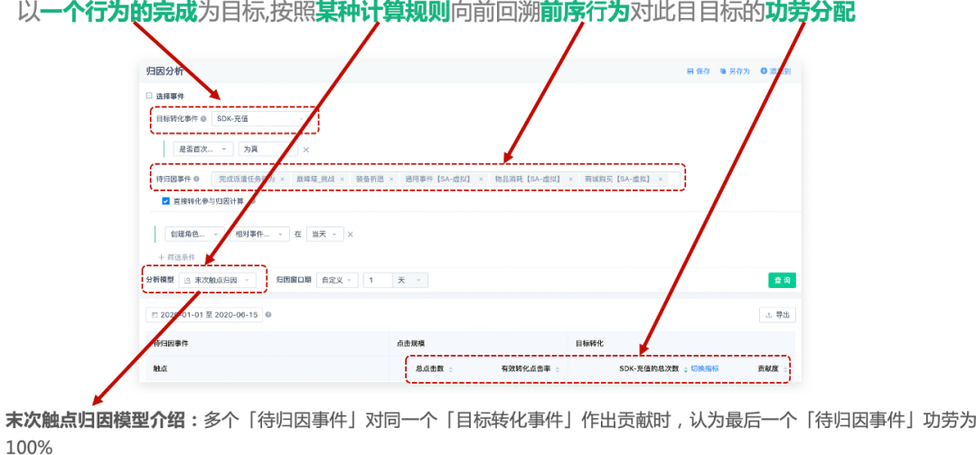 六給游戲香港開什么號(hào),關(guān)于六給游戲香港開什么號(hào)與快速計(jì)劃解答設(shè)計(jì)的探討——Tablet60.17.77,實(shí)地策略評估數(shù)據(jù)_Device59.22.96