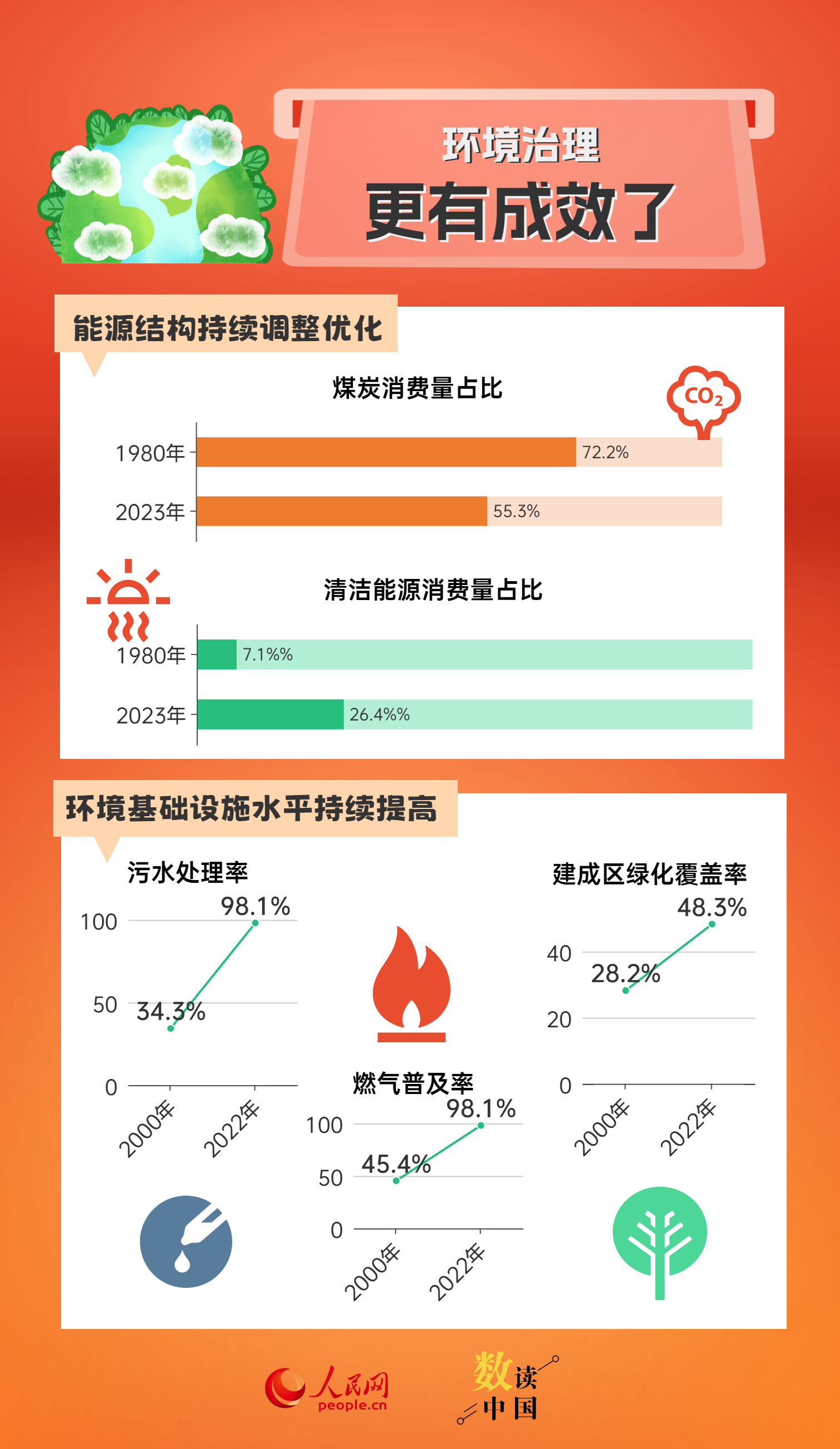 新澳門免費(fèi)資料600圖庫(kù),新澳門免費(fèi)資料圖庫(kù)與數(shù)據(jù)驅(qū)動(dòng)決策，探索未來(lái)決策的新領(lǐng)域,可靠設(shè)計(jì)策略解析_版章37.80.94