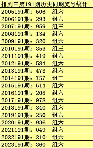 新澳門彩最新開獎記錄,新澳門彩最新開獎記錄解析與專業(yè)預測方案探討,前沿解析評估_鄉(xiāng)版74.85.42