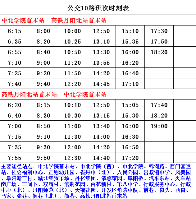 2025年1月1日 第22頁(yè)