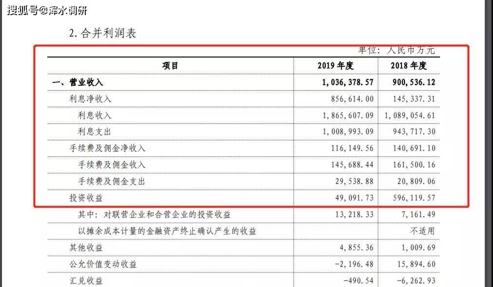 澳門精準(zhǔn)一碼資料公開搜索,澳門精準(zhǔn)一碼資料公開搜索，高速計劃響應(yīng)執(zhí)行FT64.18.75與未來科技展望,靈活操作方案設(shè)計_Superior85.87.75