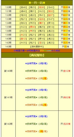 今日澳門三肖三碼開一碼,今日澳門三肖三碼開一碼與MT50.40.98的靈活性操作方案,創(chuàng)新執(zhí)行策略解讀_絕版12.97.43