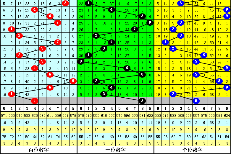 2025澳門開獎(jiǎng)結(jié)果查詢今天開獎(jiǎng)號(hào)碼,澳門未來游戲開獎(jiǎng)?lì)A(yù)測與資源實(shí)施策略——VR技術(shù)助力游戲行業(yè)革新,前沿評估解析_鄉(xiāng)版33.68.45