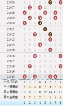 118彩色厙圖庫(kù)彩圖2025年度,探索未來(lái)視界，118彩色厙圖庫(kù)彩圖與經(jīng)典分析,穩(wěn)健性策略評(píng)估_Advanced67.53.57