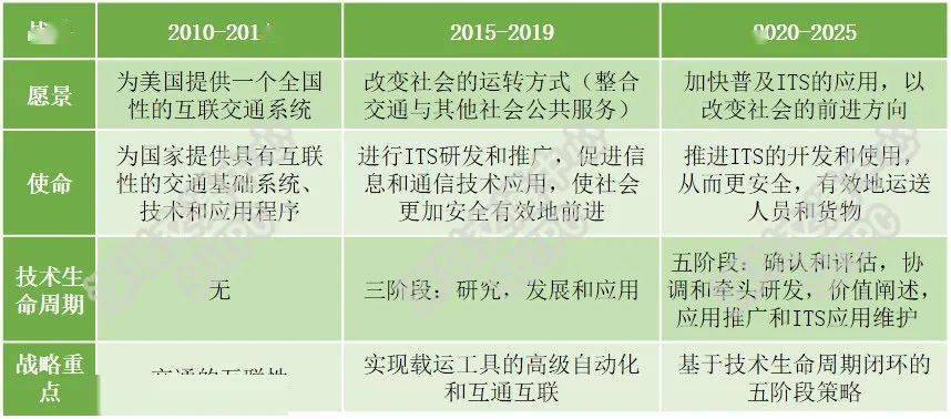 2025年王中王四晉二,2025年王中王四晉二，高效策略設(shè)計(jì)解析與UHD款70.74.51技術(shù)展望,可靠操作方案_露版14.60.62