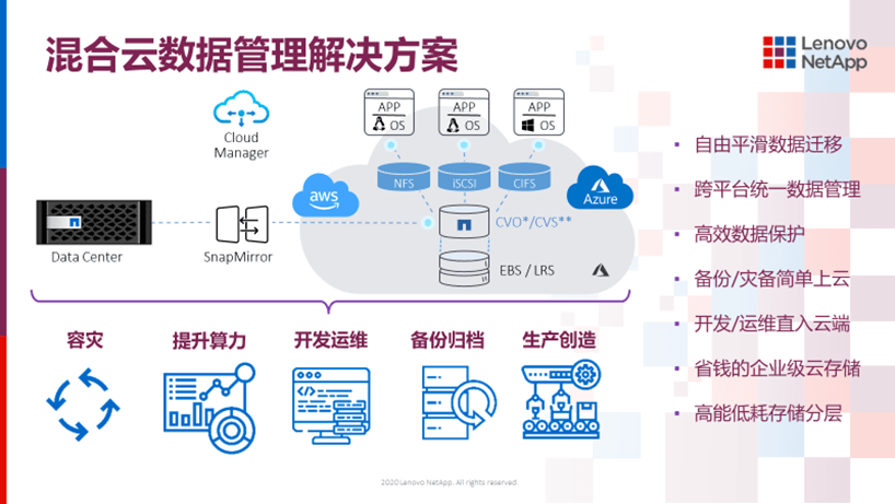 澳門今日閑情正版,澳門今日閑情正版的探索與體驗(yàn)，數(shù)據(jù)驅(qū)動(dòng)計(jì)劃版簿的魅力之旅,統(tǒng)計(jì)評(píng)估解析說明_續(xù)版28.27.83