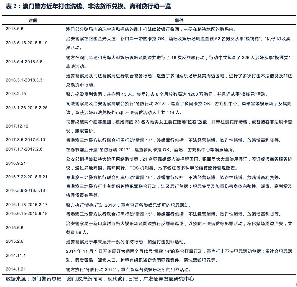 舊澳門開獎歷史記錄,舊澳門開獎歷史記錄與數(shù)據(jù)導向方案設計——XT49.98.81的研究報告,深入數(shù)據(jù)應用執(zhí)行_版輿35.21.85