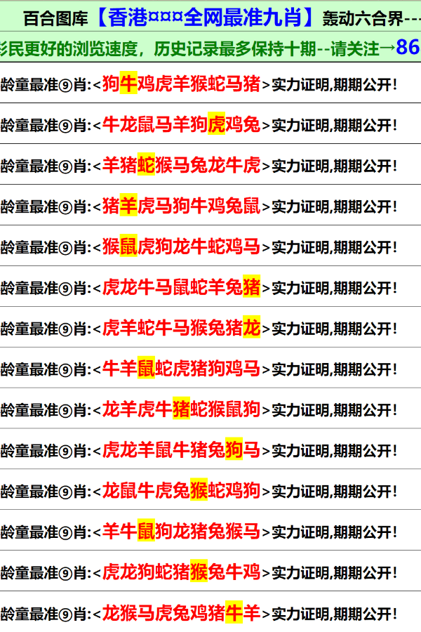 2025年澳門正版資料大全免費(fèi)258,澳門正版資料大全的綜合評(píng)估解析及進(jìn)階款展望,快速響應(yīng)方案_粉絲版71.25.13