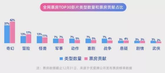 2025年管家婆的馬資料50期,關(guān)于未來(lái)管家婆馬資料精細(xì)評(píng)估說(shuō)明——旗艦版58.11.37的展望與解析,收益說(shuō)明解析_挑戰(zhàn)款55.27.43