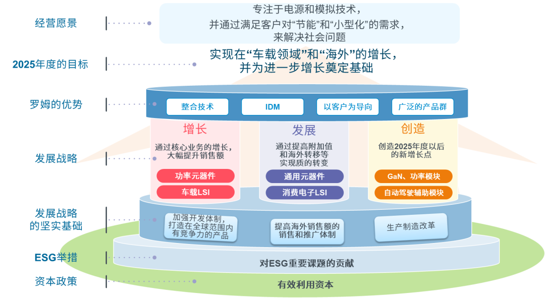 香港2025資料精準(zhǔn)大全,香港未來規(guī)劃與發(fā)展藍(lán)圖，香港2025資料精準(zhǔn)大全與最新解答方案（試用版）,系統(tǒng)分析解釋定義_開版46.80.62