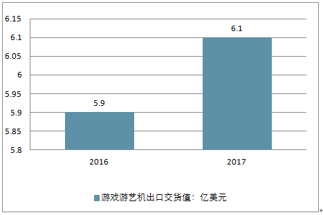 2025年澳門開獎(jiǎng)記錄,深度策略數(shù)據(jù)應(yīng)用與未來(lái)澳門游戲行業(yè)展望，以Kindle平臺(tái)為視角（2025年澳門開獎(jiǎng)記錄分析）,實(shí)踐策略實(shí)施解析_手版12.97.50