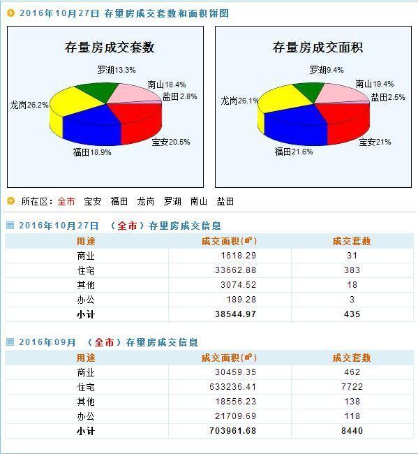 澳門(mén)每天每期開(kāi)獎(jiǎng)記錄完整版,澳門(mén)每天每期開(kāi)獎(jiǎng)記錄完整版的數(shù)據(jù)導(dǎo)向方案設(shè)計(jì)及技術(shù)應(yīng)用探索,高效設(shè)計(jì)實(shí)施策略_瓷版90.68.27