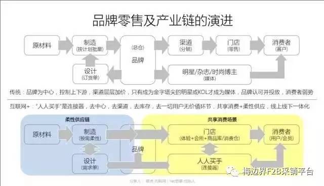 香港2025新澳精準資料,香港未來規(guī)劃，數(shù)據(jù)驅(qū)動設計策略與移動科技展望,數(shù)據(jù)決策分析驅(qū)動_沙版17.31.63