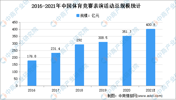 2025今晚澳門(mén)開(kāi)特馬150期,探索未來(lái)，以數(shù)據(jù)為導(dǎo)向的運(yùn)動(dòng)版策略實(shí)施與澳門(mén)特馬發(fā)展趨勢(shì)分析,數(shù)據(jù)整合設(shè)計(jì)解析_石版16.16.55