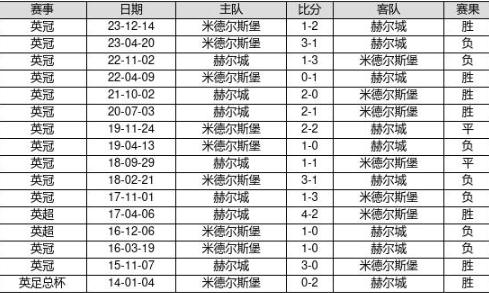 新聞中心 第1066頁