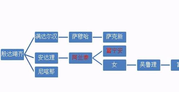 燈座子怎么安,燈座子的安裝方法與結(jié)構(gòu)化推進計劃評估，一個細(xì)致全面的指南,高速方案響應(yīng)解析_蘋果版48.22.57