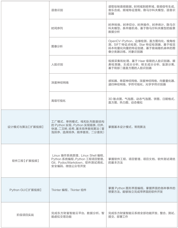 有價(jià)證券計(jì)入什么科目,關(guān)于有價(jià)證券計(jì)入科目與實(shí)地策略計(jì)劃驗(yàn)證的探討,專業(yè)解答解釋定義_復(fù)古版88.81.44