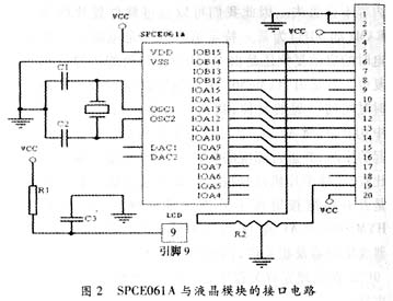 模塊與模塊之間的接口設(shè)計(jì)簡(jiǎn)單,模塊與模塊之間的接口設(shè)計(jì)簡(jiǎn)單、精細(xì)定義探討——專業(yè)款59.72.25,高速響應(yīng)執(zhí)行計(jì)劃_尊貴款79.43.22