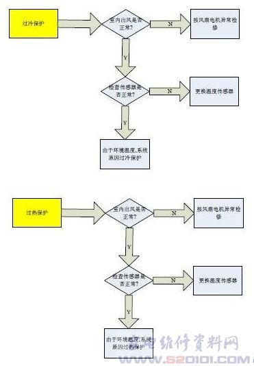 浴帽生產(chǎn)視頻,探究浴帽生產(chǎn)流程的UHD版視頻，確保問題解析的細(xì)致觀察,實(shí)時(shí)說明解析_進(jìn)階款34.53.29